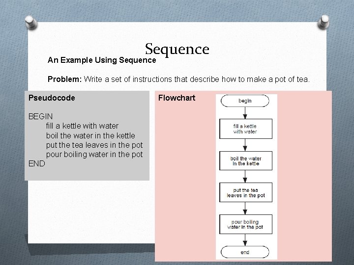 Sequence An Example Using Sequence Problem: Write a set of instructions that describe how Sequence An Example Using Sequence Problem: Write a set of instructions that describe how
