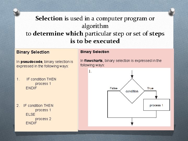 Selection is used in a computer program or algorithm to determine which particular step Selection is used in a computer program or algorithm to determine which particular step