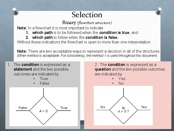 Selection Binary (flowchart structure) Note: In a flowchart it is most important to indicate Selection Binary (flowchart structure) Note: In a flowchart it is most important to indicate