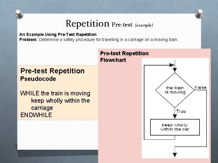 Repetition Pre-test (example) An Example Using Pre-Test Repetition Problem: Determine a safety procedure for Repetition Pre-test (example) An Example Using Pre-Test Repetition Problem: Determine a safety procedure for