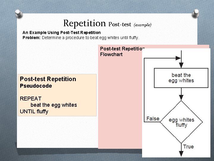 Repetition Post-test (example) An Example Using Post-Test Repetition Problem: Determine a procedure to beat Repetition Post-test (example) An Example Using Post-Test Repetition Problem: Determine a procedure to beat