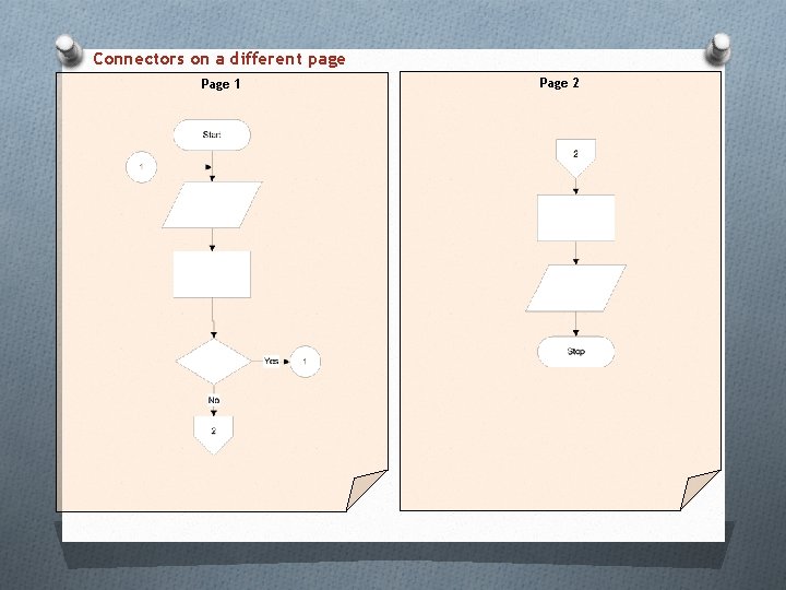 Connectors on a different page Page 1 Page 2 Connectors on a different page Page 1 Page 2