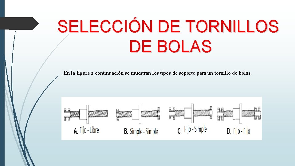 SELECCIÓN DE TORNILLOS DE BOLAS En la figura a continuación se muestran los tipos