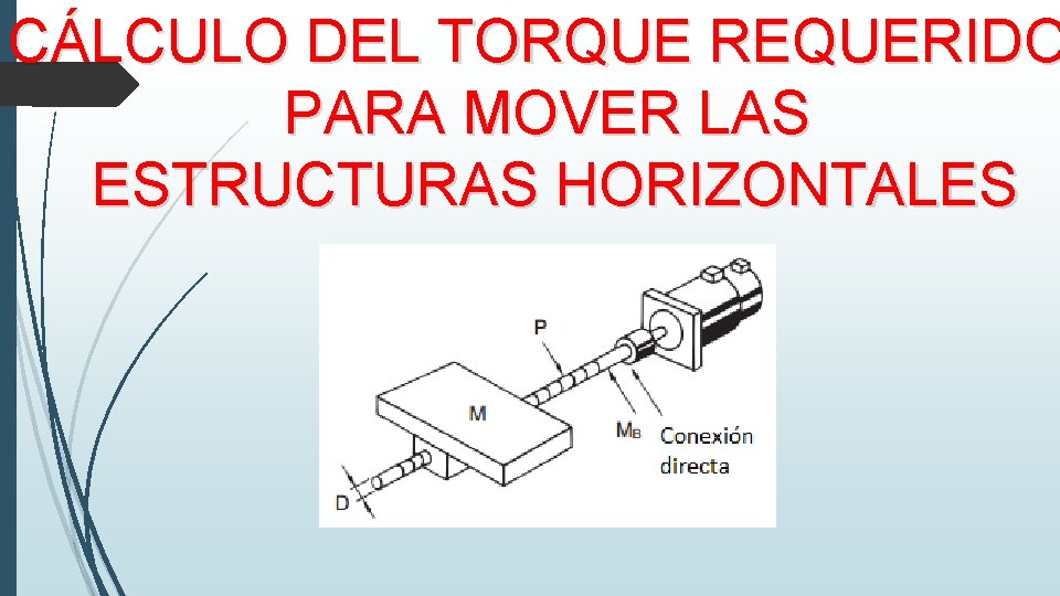 CÁLCULO DEL TORQUE REQUERIDO PARA MOVER LAS ESTRUCTURAS HORIZONTALES 