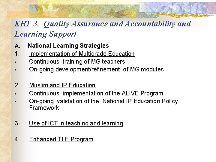 KRT 3. Quality Assurance and Accountability and Learning Support A. 1. • • 2.