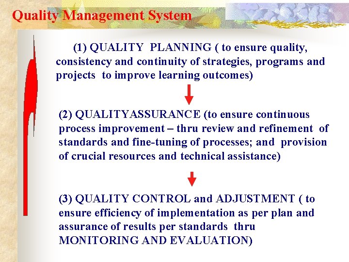 Quality Management System (1) QUALITY PLANNING ( to ensure quality, consistency and continuity of