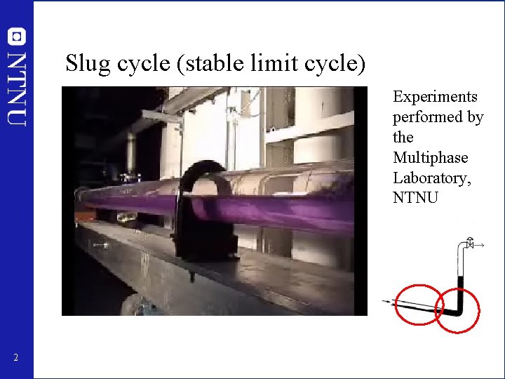 Slug cycle (stable limit cycle) Experiments performed by the Multiphase Laboratory, NTNU 2 
