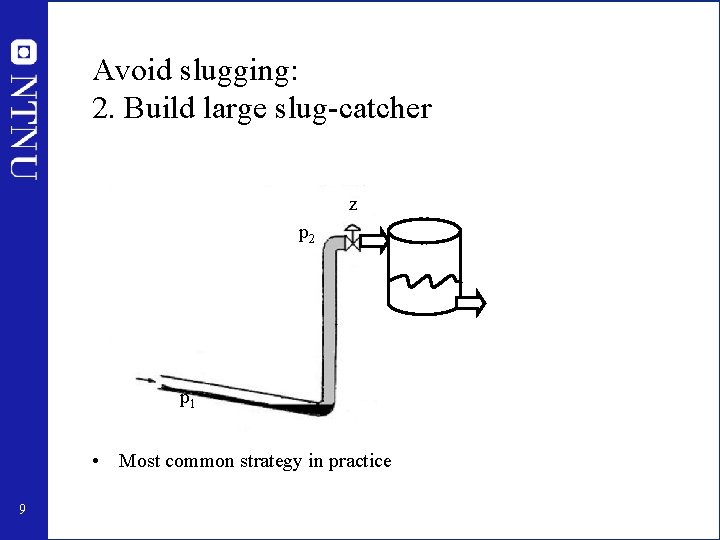 Avoid slugging: 2. Build large slug-catcher z p 2 p 1 • Most common