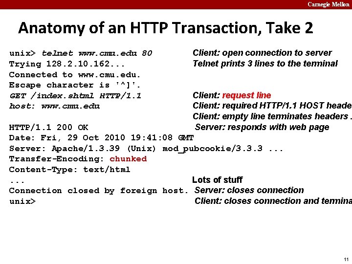 Carnegie Mellon Anatomy of an HTTP Transaction, Take 2 unix> telnet www. cmu. edu
