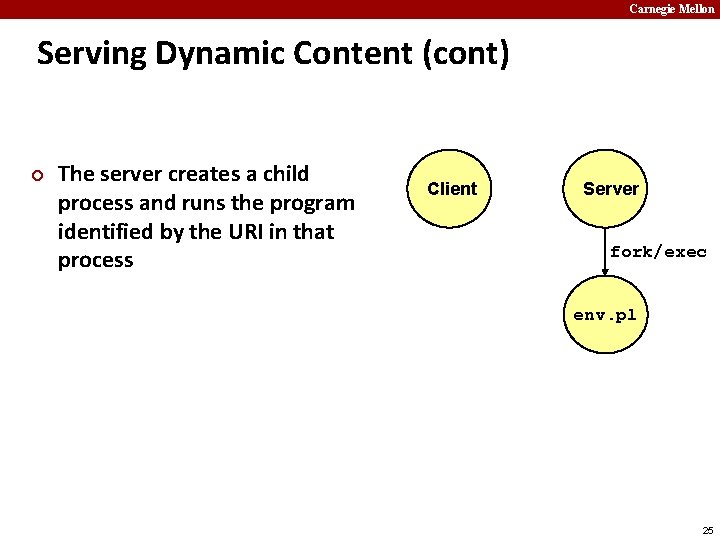 Carnegie Mellon Serving Dynamic Content (cont) ¢ The server creates a child process and