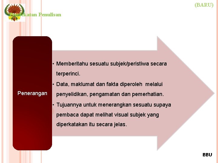 (BARU) Pendekatan Penulisan • Memberitahu sesuatu subjek/peristiwa secara terperinci. • Data, maklumat dan fakta