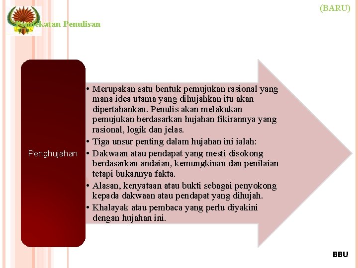 (BARU) Pendekatan Penulisan • Merupakan satu bentuk pemujukan rasional yang mana idea utama yang