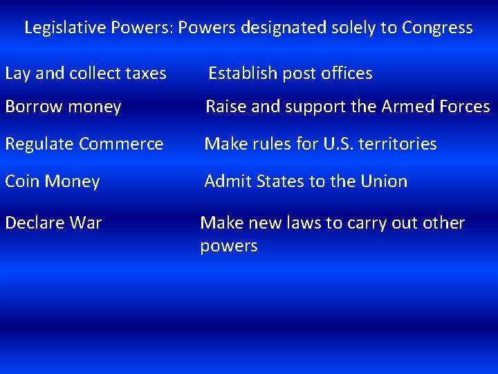Legislative Powers: Powers designated solely to Congress Lay and collect taxes Establish post offices