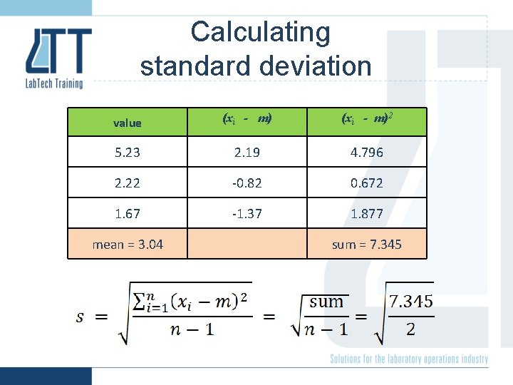 Calculating standard deviation value (xi - m)2 5. 23 2. 19 4. 796 2.
