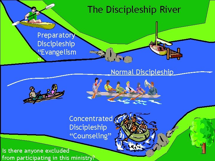 The Discipleship River Preparatory Discipleship “Evangelism ” Normal Discipleship Concentrated Discipleship “Counseling” Is there