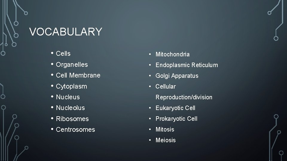 VOCABULARY • Cells • Organelles • Cell Membrane • Cytoplasm • Nucleus • Nucleolus
