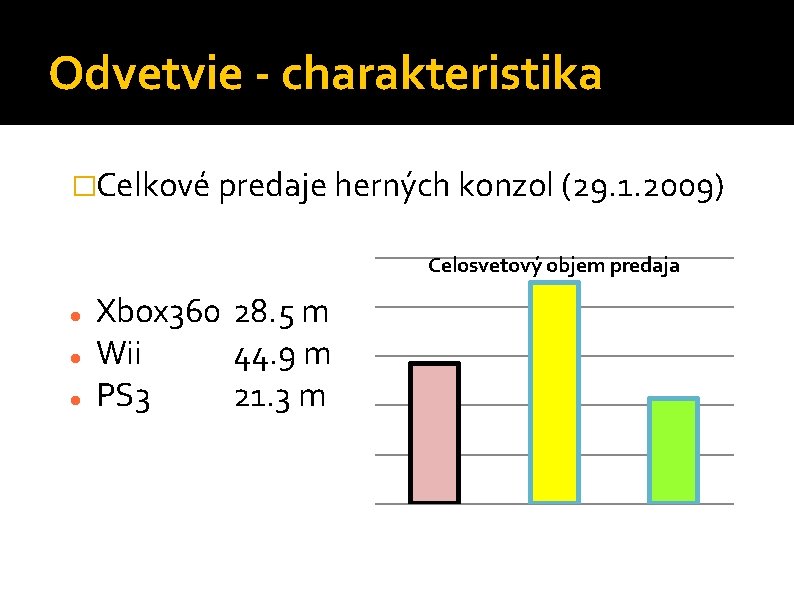 Odvetvie - charakteristika �Celkové predaje herných konzol (29. 1. 2009) Celosvetový objem predaja Xbox