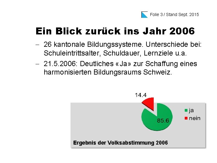 Folie 3 / Stand Sept. 2015 Ein Blick zurück ins Jahr 2006 - 26