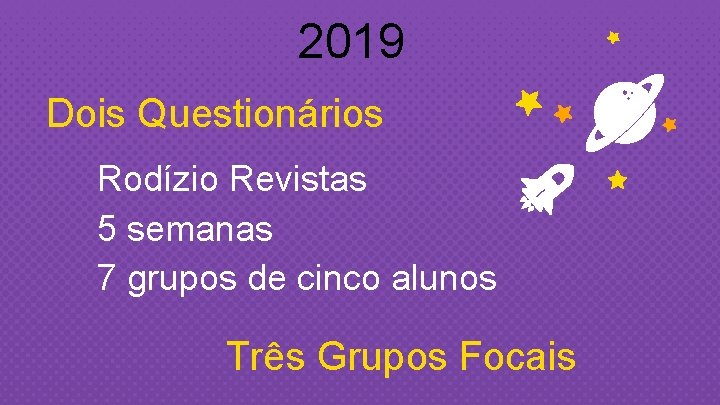 2019 Dois Questionários Rodízio Revistas 5 semanas 7 grupos de cinco alunos Três Grupos