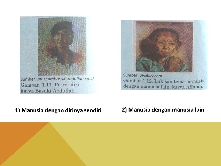 1) Manusia dengan dirinya sendiri 2) Manusia dengan manusia lain 
