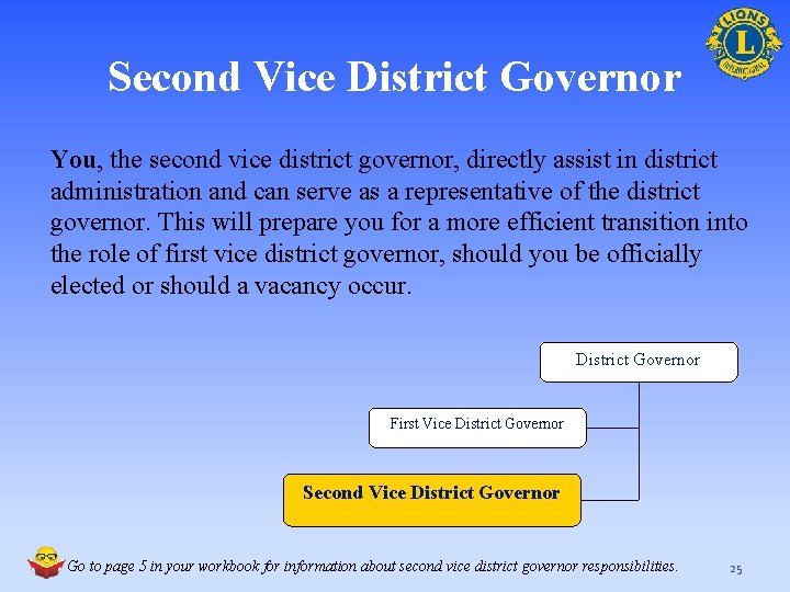 Second Vice District Governor You, the second vice district governor, directly assist in district