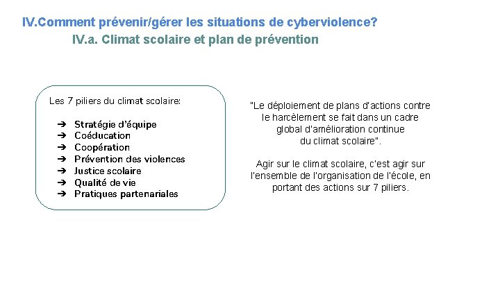 IV. Comment prévenir/gérer les situations de cyberviolence? IV. a. Climat scolaire et plan de