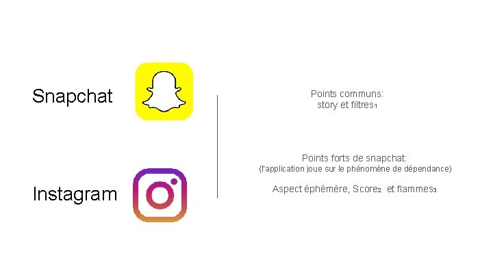 Snapchat Points communs: story et filtres 1 Points forts de snapchat: (l’application joue sur