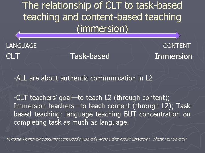 The relationship of CLT to task-based teaching and content-based teaching (immersion) LANGUAGE CLT CONTENT