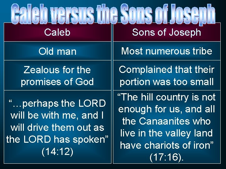 Caleb Sons of Joseph Old man Most numerous tribe Zealous for the promises of