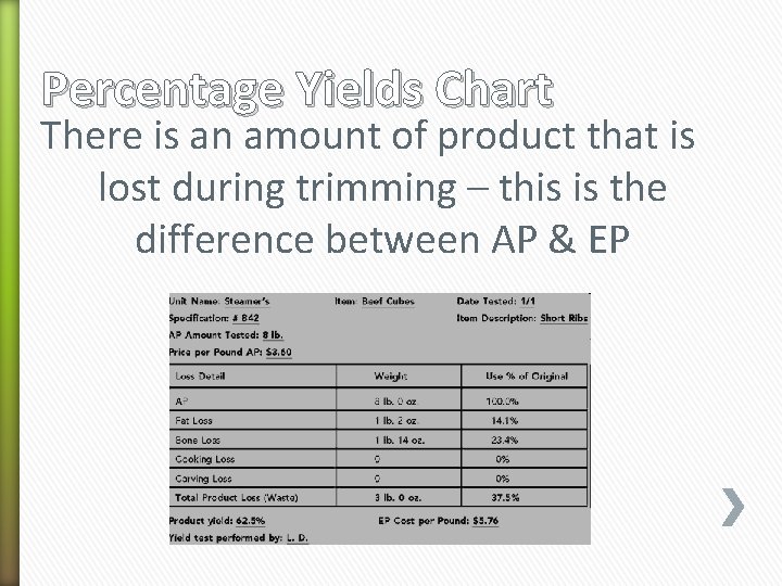 Percentage Yields Chart There is an amount of product that is lost during trimming