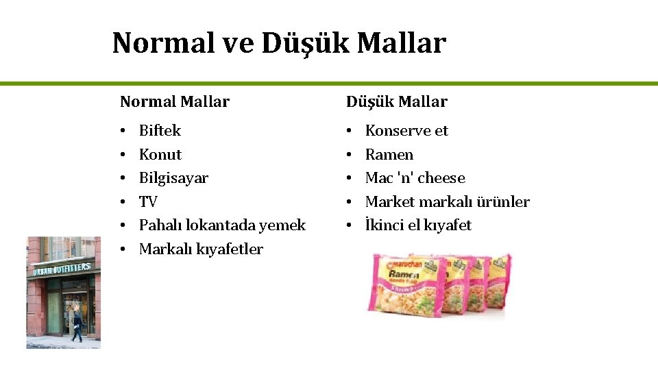 Normal ve Düşük Mallar Normal Mallar • • • Biftek Konut Bilgisayar TV Pahalı