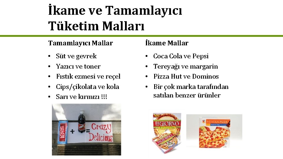 İkame ve Tamamlayıcı Tüketim Malları Tamamlayıcı Mallar • • • Süt ve gevrek Yazıcı