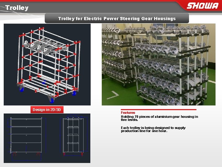 Trolley for Electric Power Steering Gear Housings Design in 2 D/3 D Features Holding