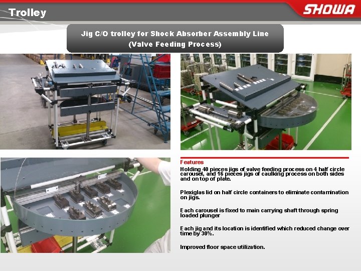 Trolley Jig C/O trolley for Shock Absorber Assembly Line (Valve Feeding Process) Features Holding