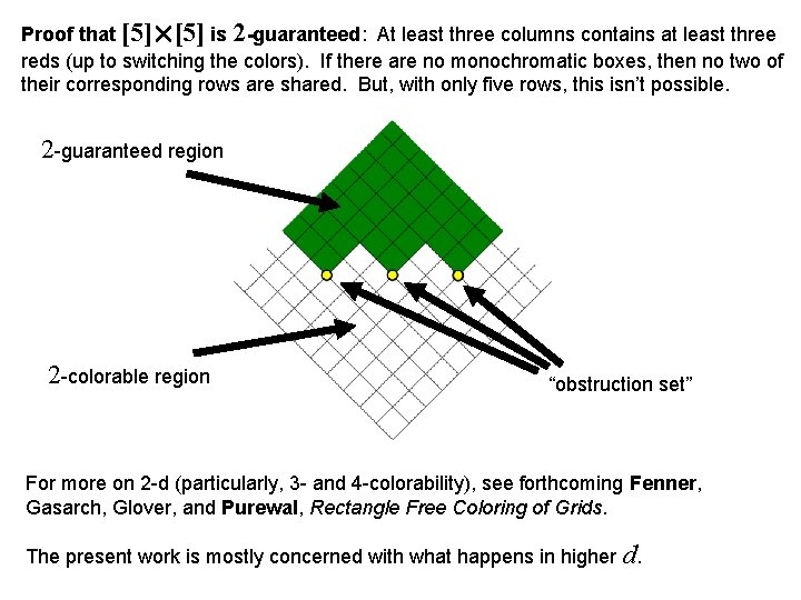 Proof that [5] is 2 -guaranteed: At least three columns contains at least three