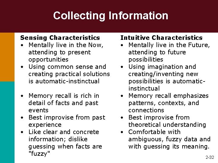 Collecting Information Sensing Characteristics • Mentally live in the Now, attending to present opportunities