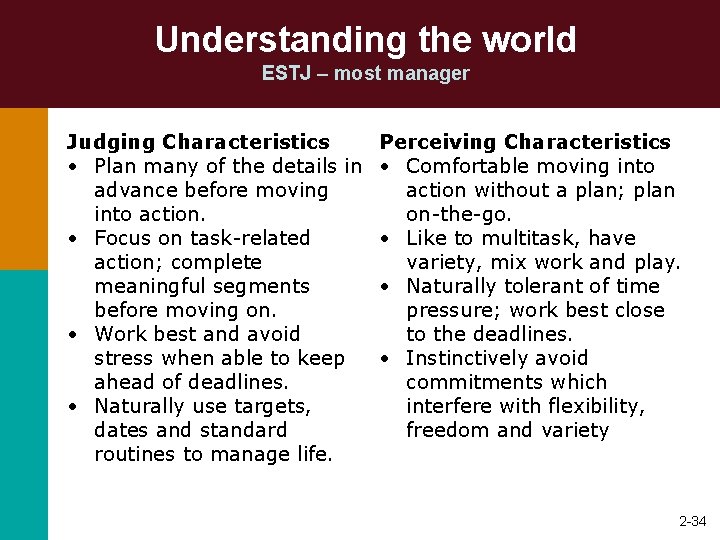 Understanding the world ESTJ – most manager Judging Characteristics • Plan many of the