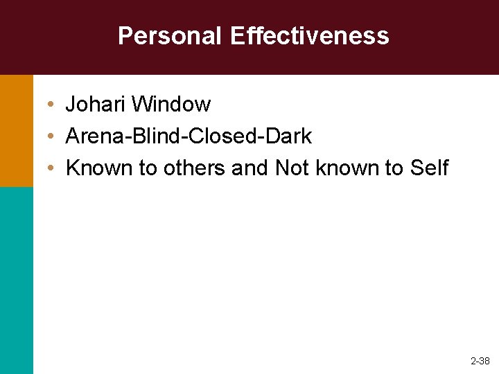 Personal Effectiveness • Johari Window • Arena-Blind-Closed-Dark • Known to others and Not known