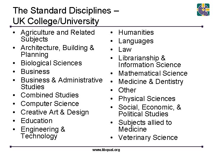 The Standard Disciplines – UK College/University • Agriculture and Related Subjects • Architecture, Building