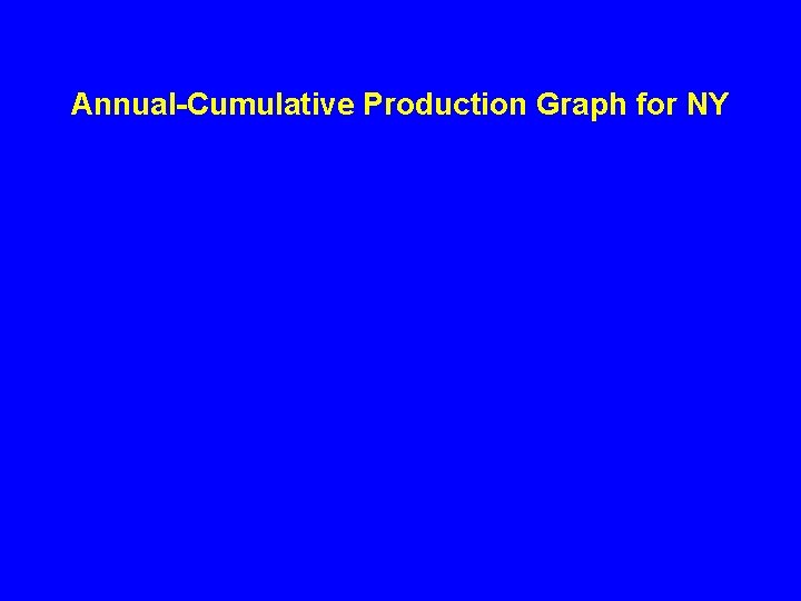 Annual-Cumulative Production Graph for NY 