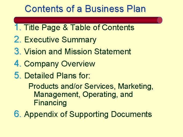 Contents of a Business Plan 1. Title Page & Table of Contents 2. Executive