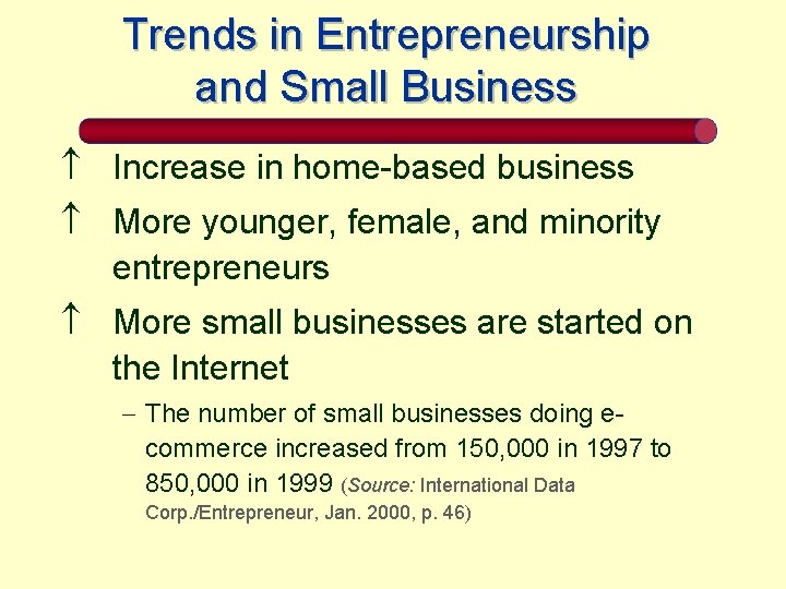 Trends in Entrepreneurship and Small Business Increase in home-based business More younger, female, and