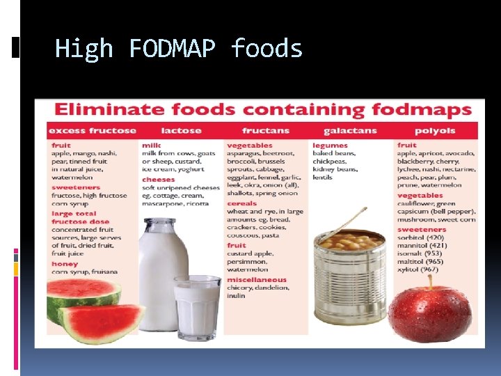 High FODMAP foods 