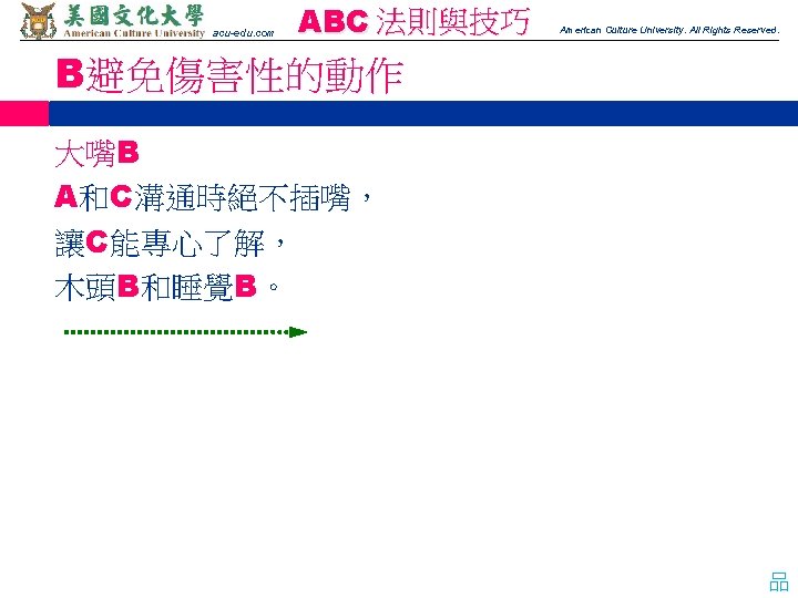 acu-edu. com ABC 法則與技巧 American Culture University. All Rights Reserved. B避免傷害性的動作 大嘴B A和C溝通時絕不插嘴， 讓C能專心了解，