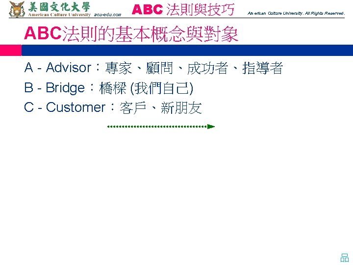 acu-edu. com ABC 法則與技巧 American Culture University. All Rights Reserved. ABC法則的基本概念與對象 A - Advisor：專家、顧問、成功者、指導者