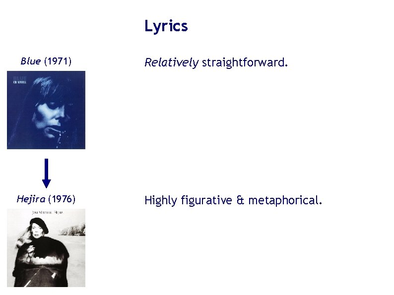 Lyrics Blue (1971) Hejira (1976) Relatively straightforward. Highly figurative & metaphorical. Lyrics Blue (1971) Hejira (1976) Relatively straightforward. Highly figurative & metaphorical.