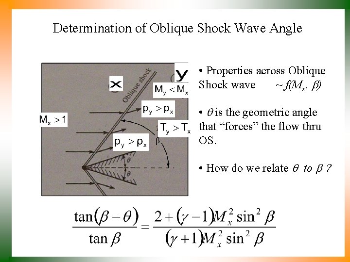 Determination of Oblique Shock Wave Angle • Properties across Oblique Shock wave ~ f(Mx,