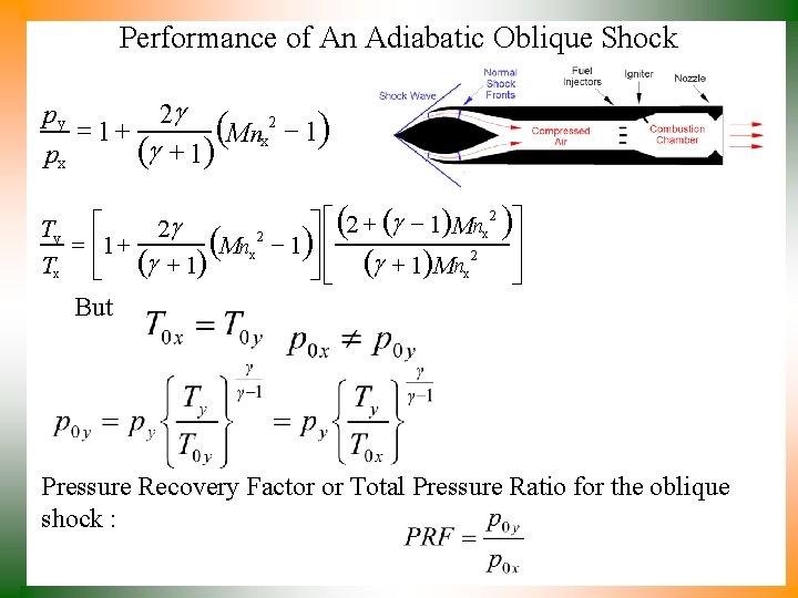 Performance of An Adiabatic Oblique Shock 2 g py 2 = 1+ Mnx -