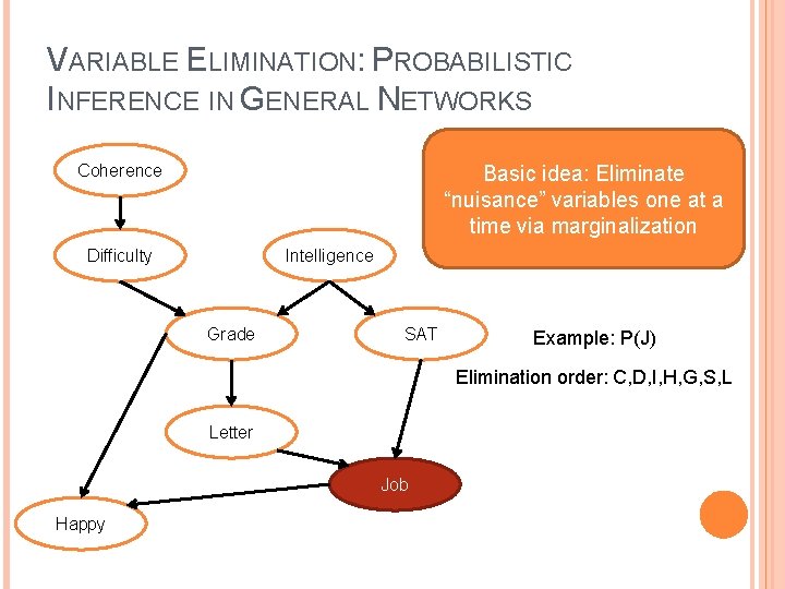 VARIABLE ELIMINATION: PROBABILISTIC INFERENCE IN GENERAL NETWORKS Coherence Basic idea: Eliminate “nuisance” variables one