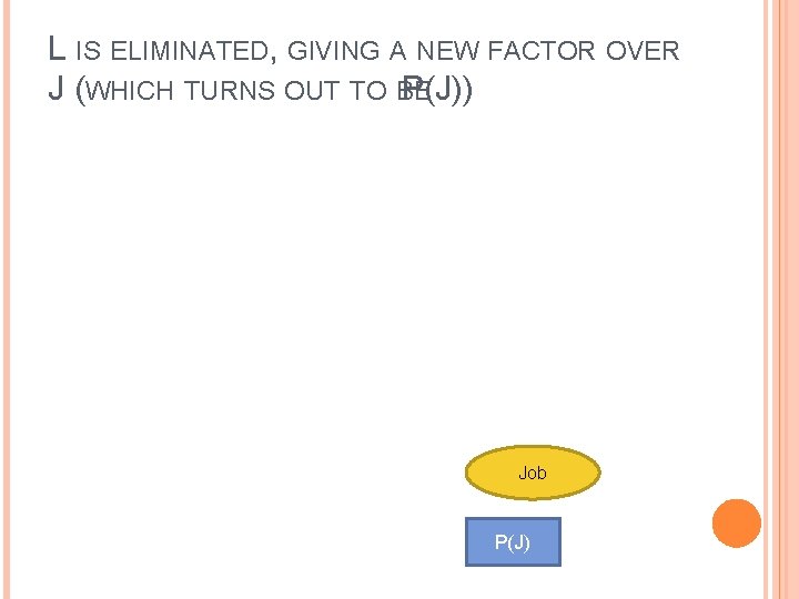 L IS ELIMINATED, GIVING A NEW FACTOR OVER J (WHICH TURNS OUT TO BE